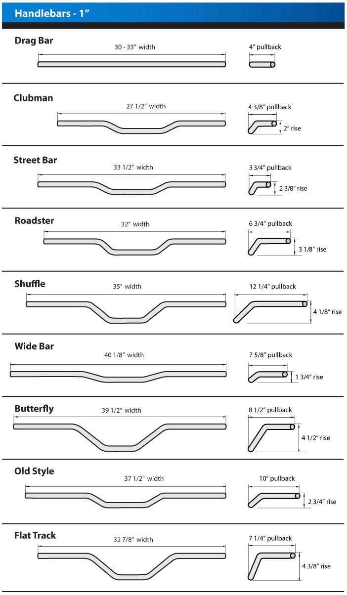 1" bars