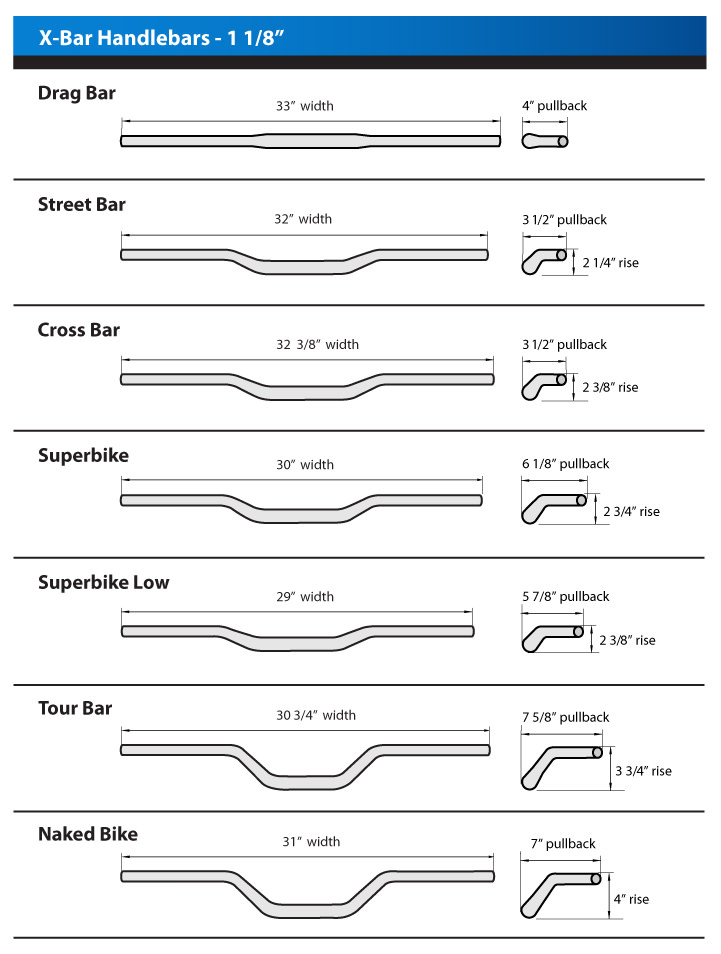 X-Bars