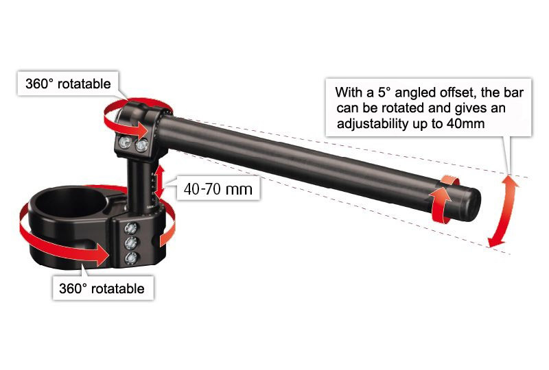 multiClip chart adjustable