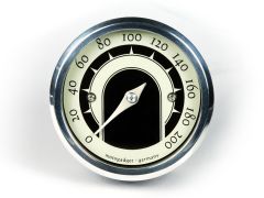 motoscope tiny Speedster (mst)