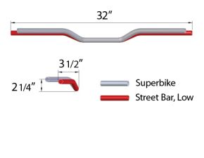 Street Bar Handlebar