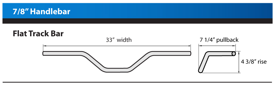 Flat Track Handlebars