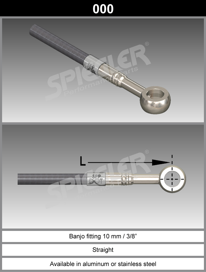 Fitting-Green-000-10mm - M10-Aluminum