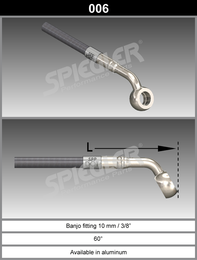 Fitting-Green-006-10mm - M10-Aluminum