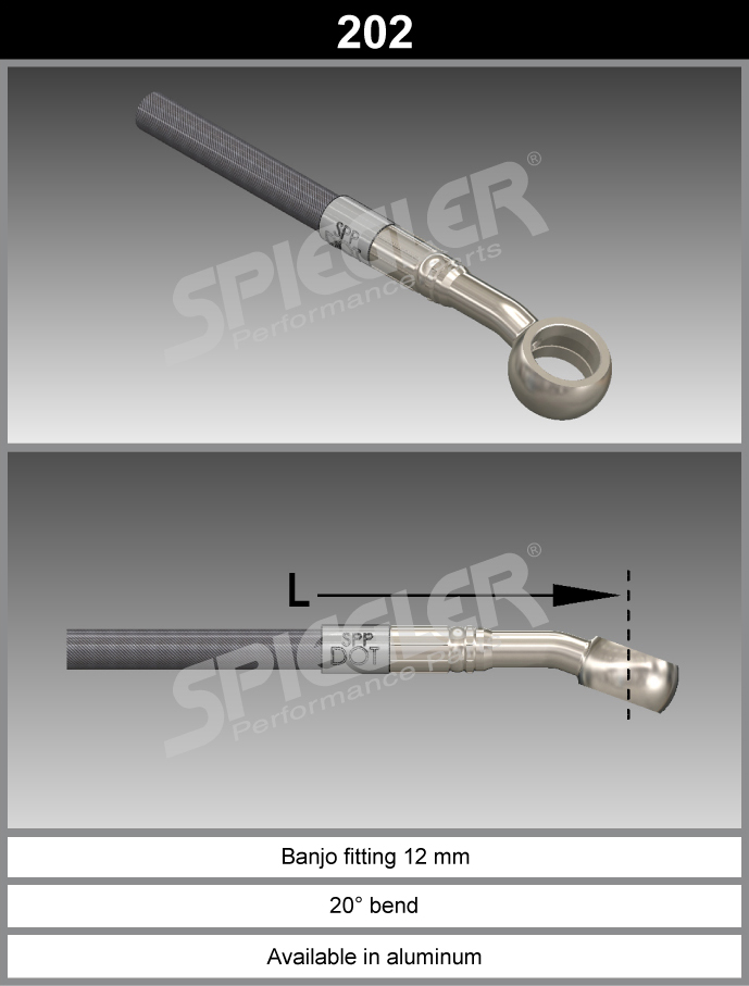Fitting-Green-202-12mm - M12-Aluminum