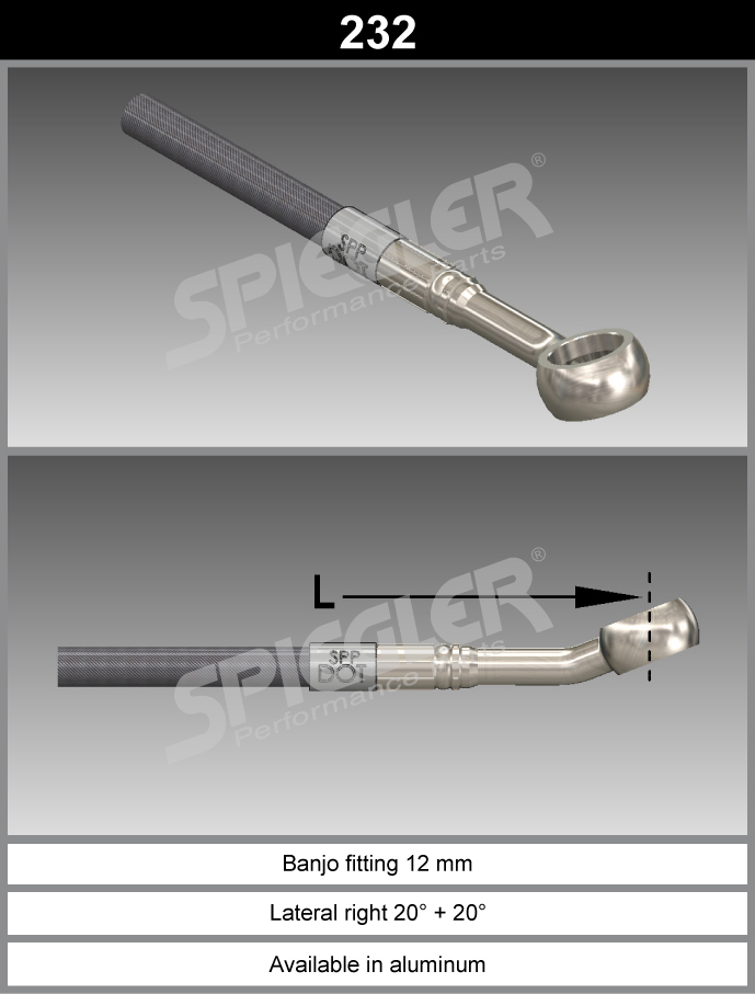 Fitting-Green-232-12mm - M12-Aluminum