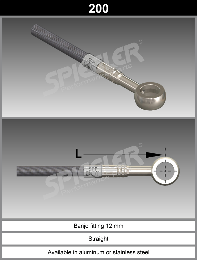 Fitting-Green-200-12mm - M12-Aluminum