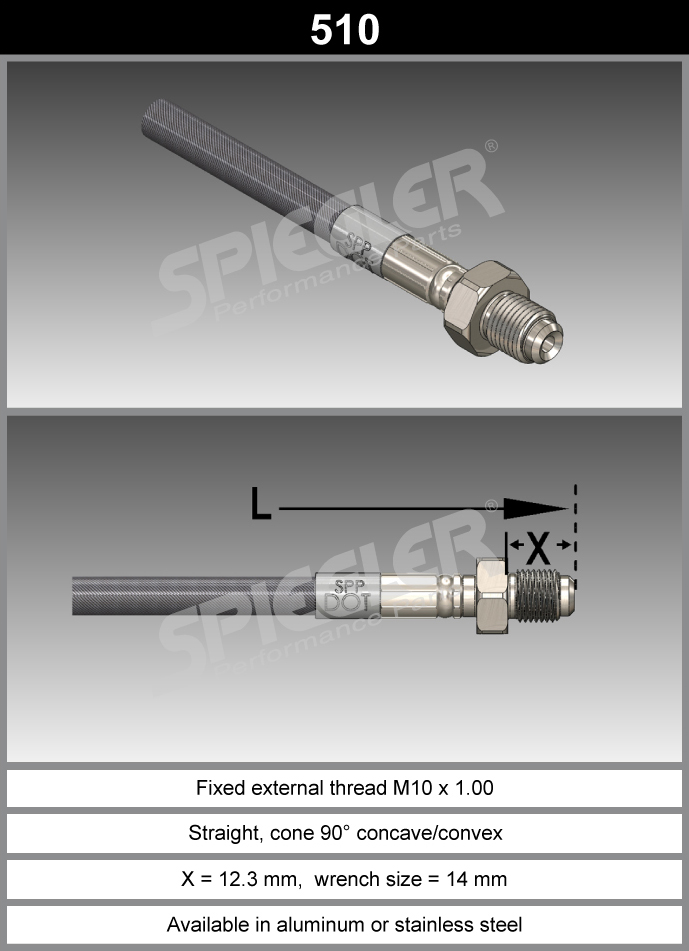 Fitting-Green-510-10mm - M10-Aluminum