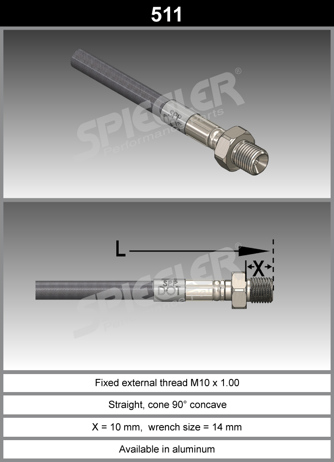 Fitting-Green-511-10mm - M10-Aluminum
