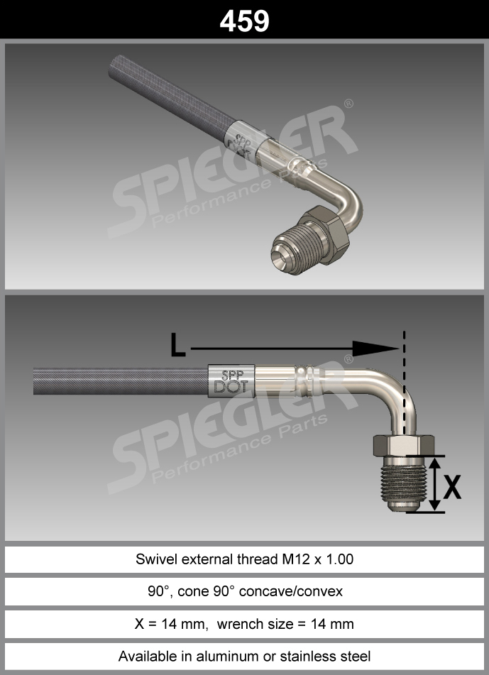 Fitting-Green-459-12mm - M12-Aluminum
