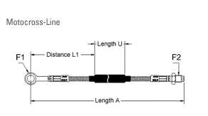 Distance U